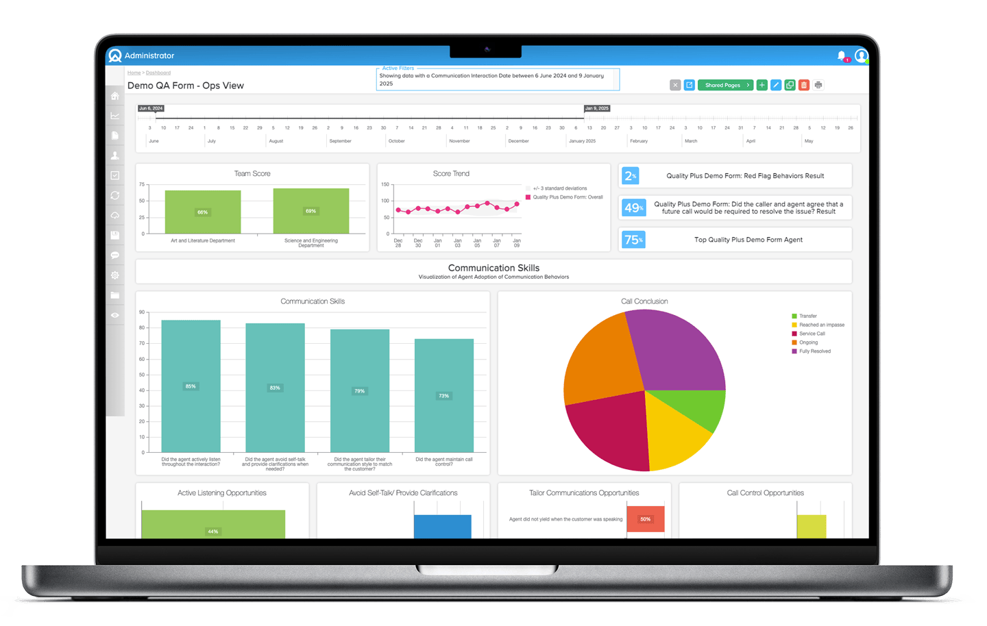 Laptop screen showing the Evalidate QA dashboard