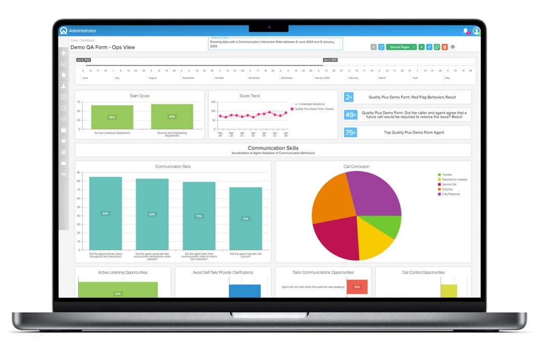 Call Center QA Software Dashboard EvalidateQA
